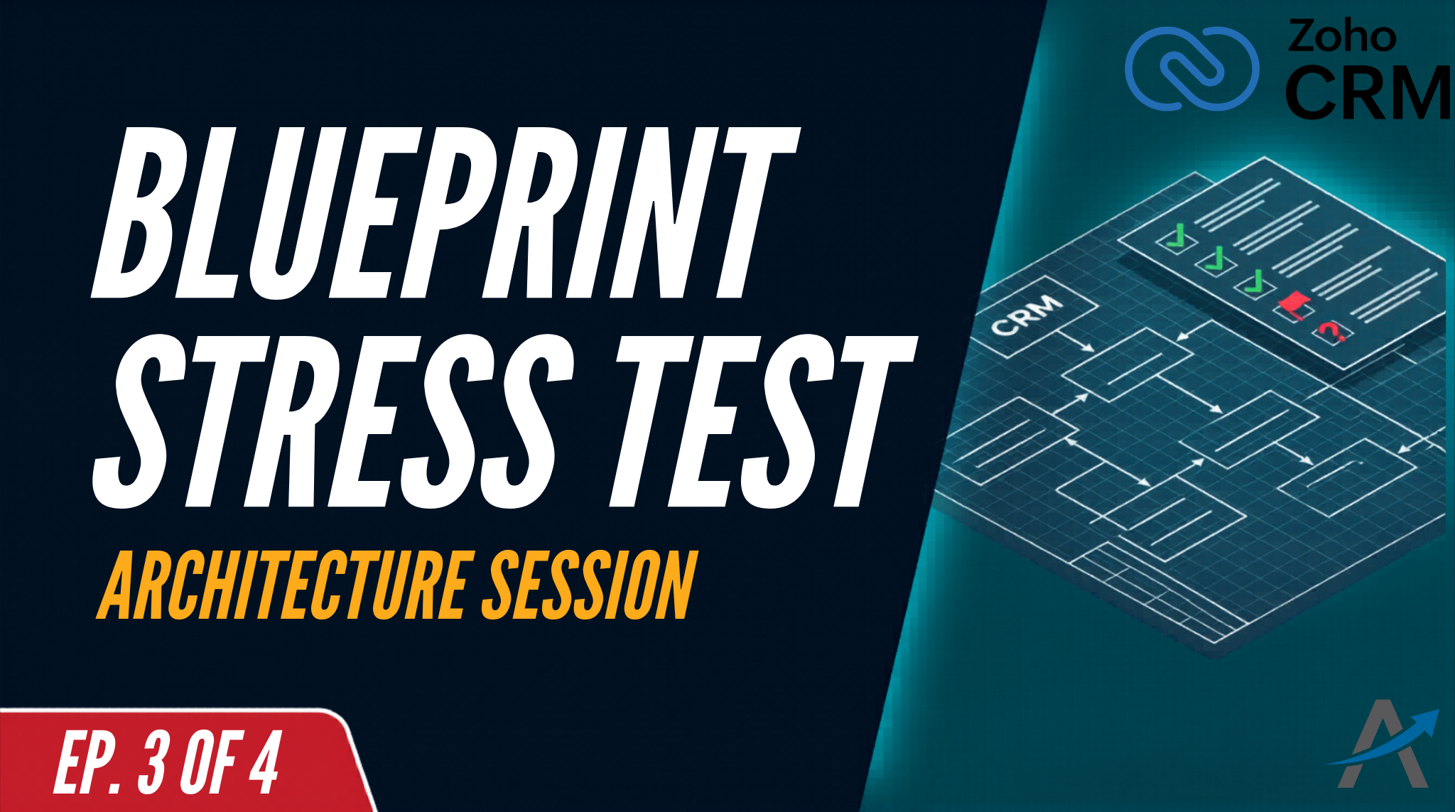 Zoho CRM blueprint handoff