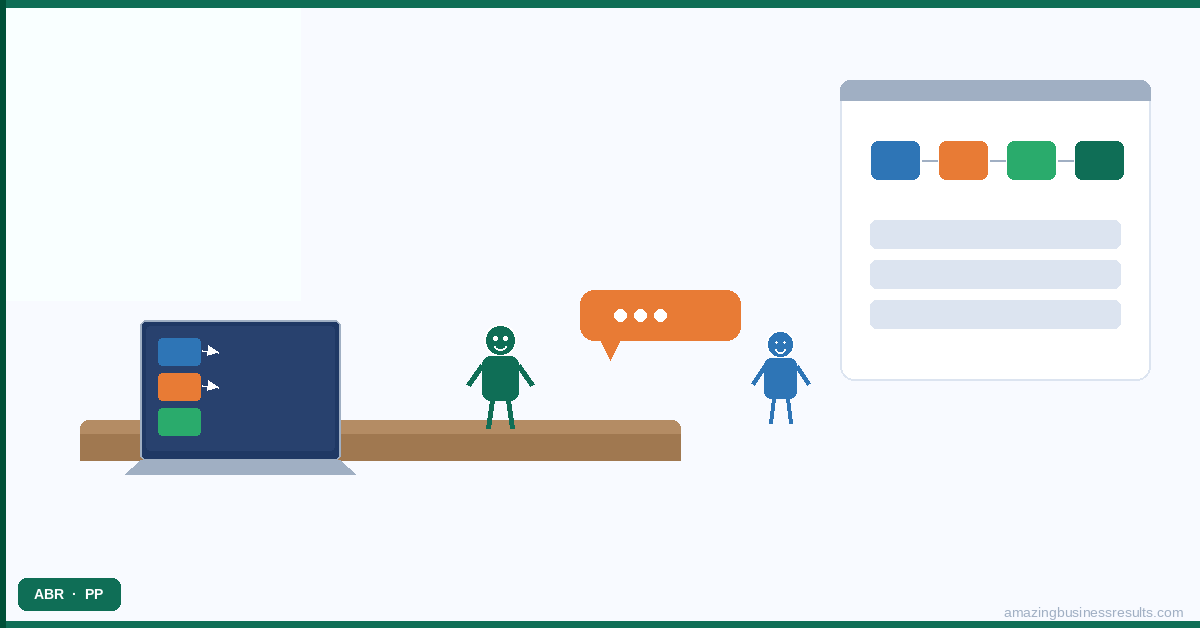 The Business Automation Guide for SMBs: From First Workflow to Full System — ABR guide