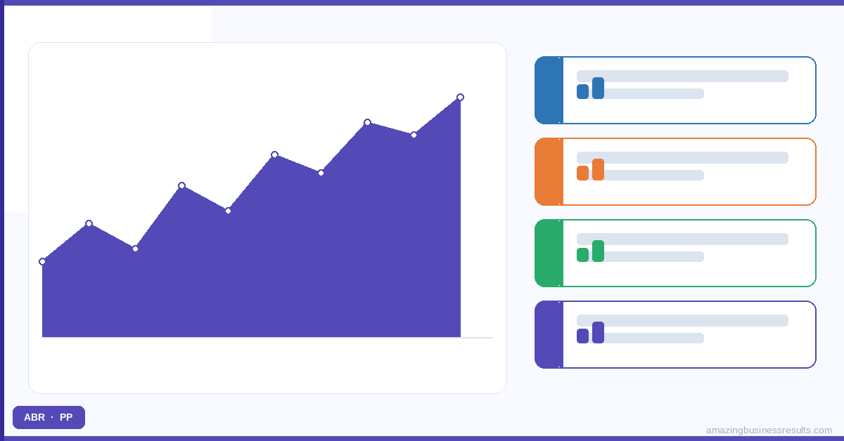 Zoho Crm Accountants — Zoho CRM guide by ABR