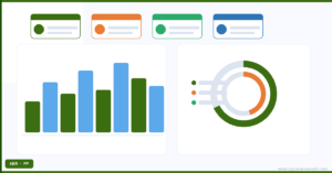 Zoho CRM Forecasting: How to Project Sales Revenue Accurately — ABR Zoho guide