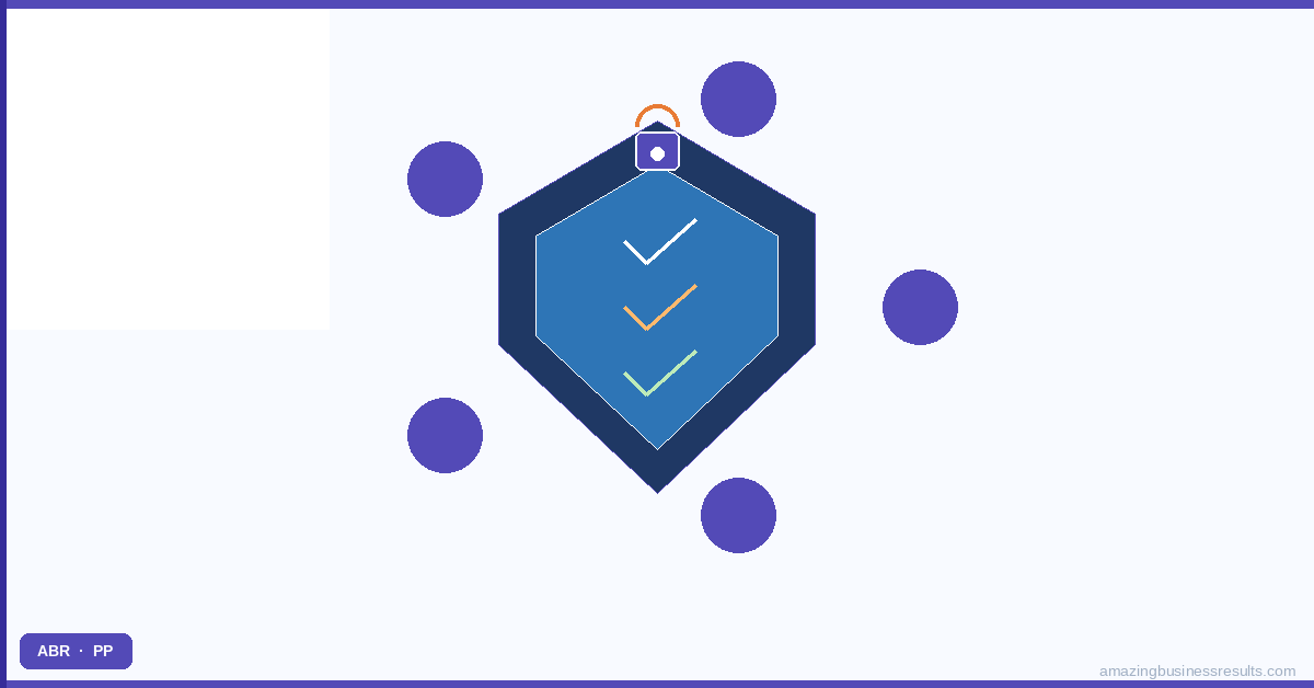 Zoho Crm Healthcare Compliance — Zoho CRM guide by ABR