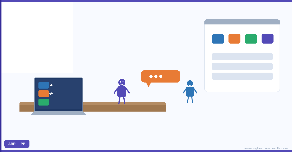 Zoho Crm Consulting Firms — Zoho CRM guide by ABR