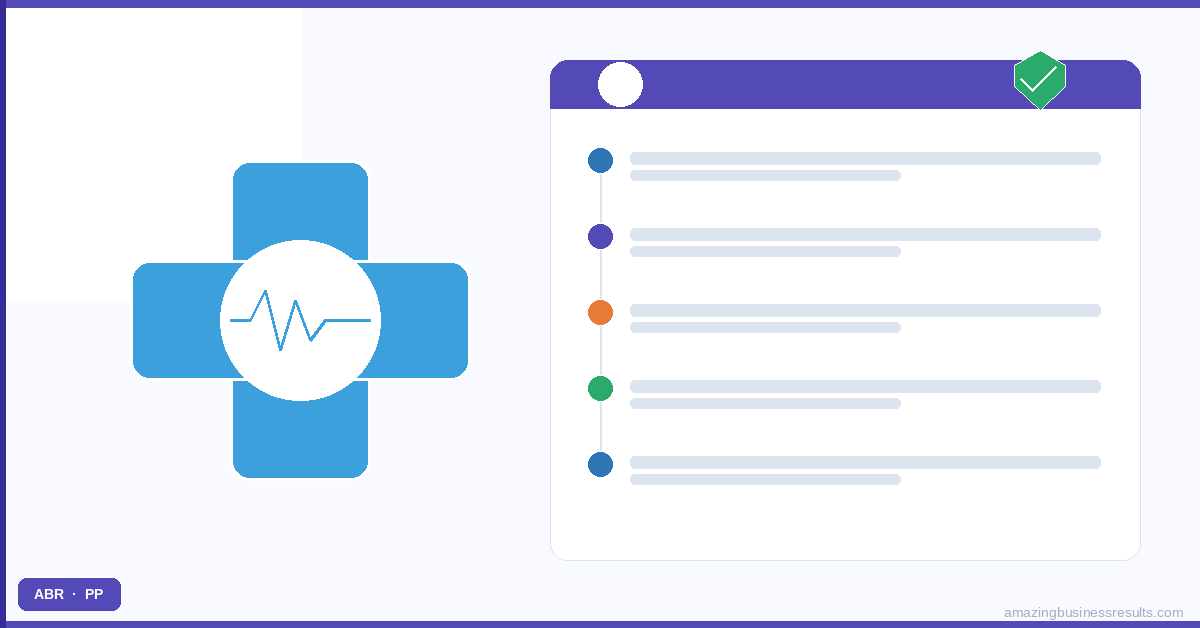 Zoho Crm Medical Practice Setup — Zoho CRM guide by ABR