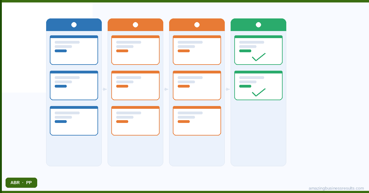 Zoho CRM forecast vs actual report showing gap analysis stale deal diagnosis and probability weight recalibration