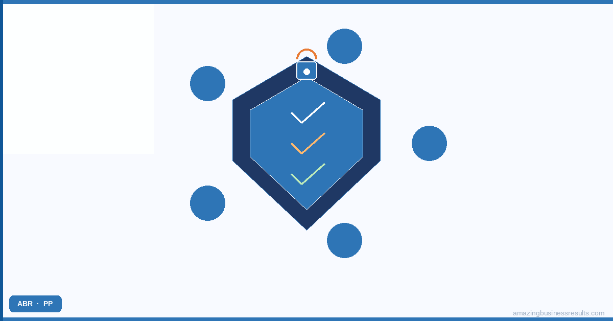 Zoho CRM GDPR Compliance: How to Configure Your CRM for Data Privacy — ABR Zoho guide