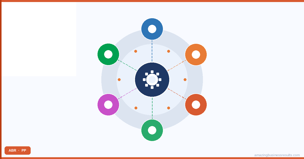 Zoho Crm Google Workspace — Zoho CRM guide by ABR