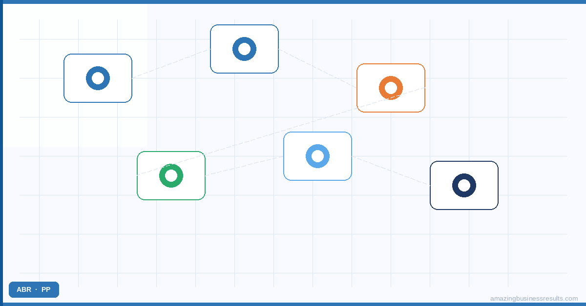 Zoho CRM Page Layouts: How to Organise Fields So Your Team Actually Uses Them — ABR Zoho guide