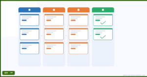 Zoho Crm Sales Pipeline Design — Zoho CRM guide by ABR