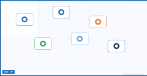 Zoho CRM Subforms and Advanced Field Types: Capturing Complex Data Correctly — ABR Zoho guide