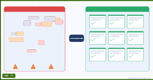 Zoho Crm Vs Spreadsheets — Zoho CRM guide by ABR
