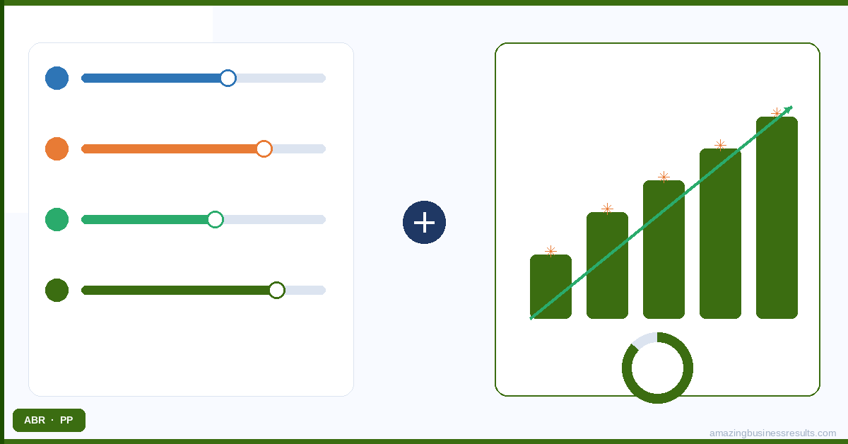 Zoho Crm Win Rate Tracking — Zoho CRM implementation guide by ABR